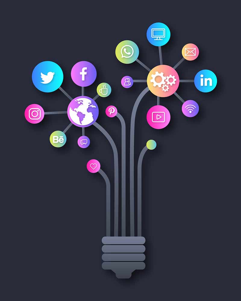 Google Ads and Facebook Ads