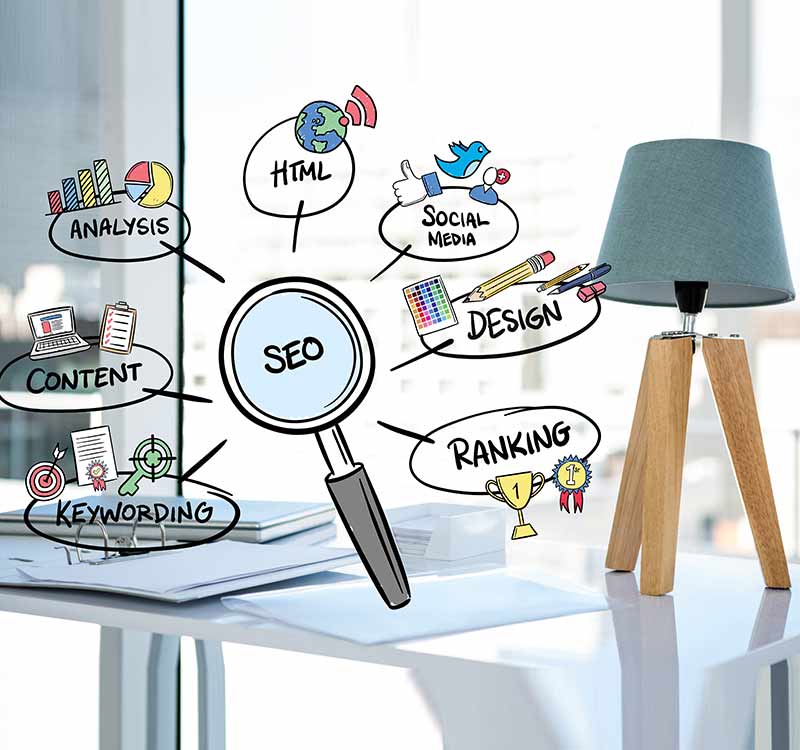 Search Engine Optimization
